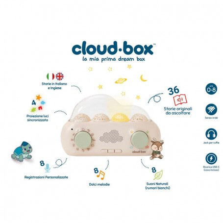 CLOUD BOX RACCONTASTORIE PROIETTORE LUMINOSO PRIMA INFANZIA CLOUD