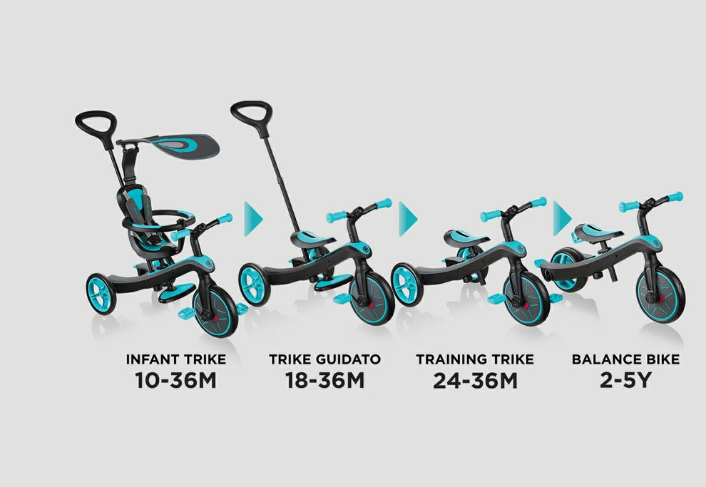 GLOBBER

Xplorer Trike 4 in 1